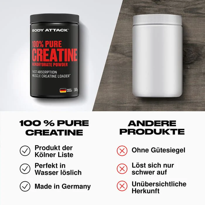 100% Pure Creatine (500g) - Image 4