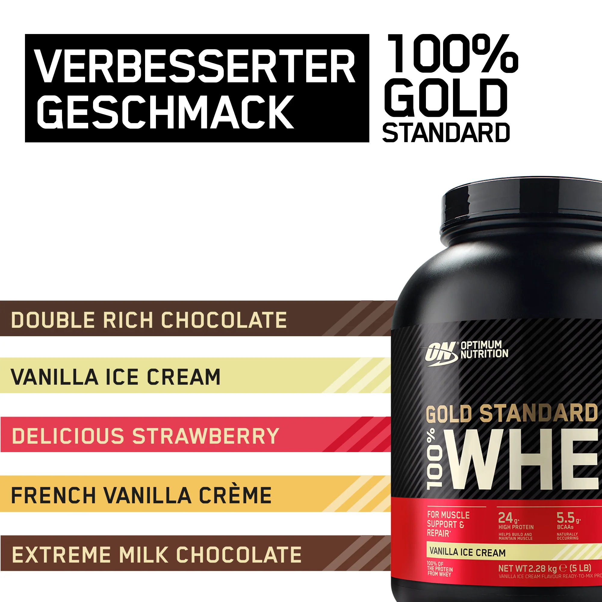 100% Whey Gold Standard (2270g) - Image 28