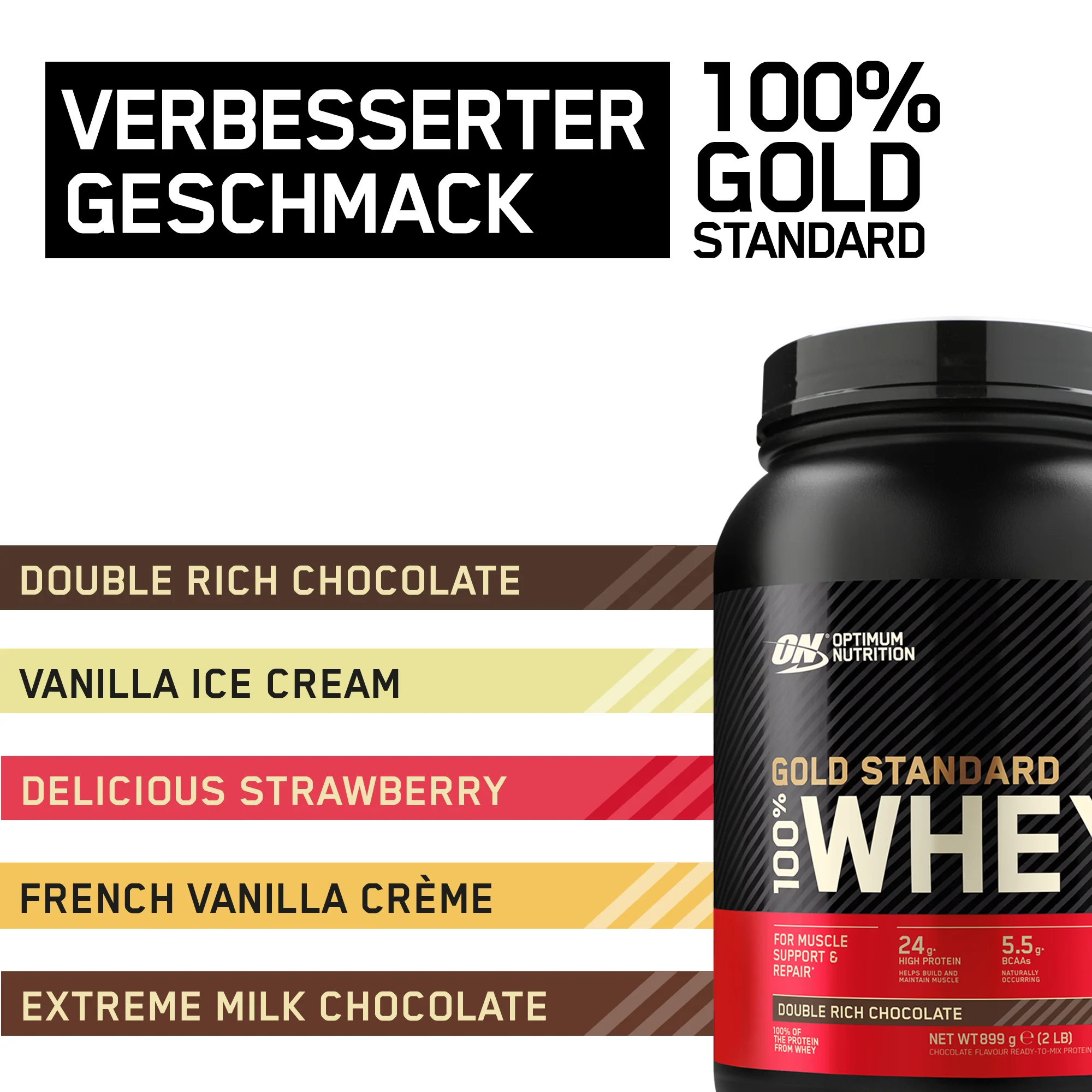 100% Whey Gold Standard (900g) - Image 20