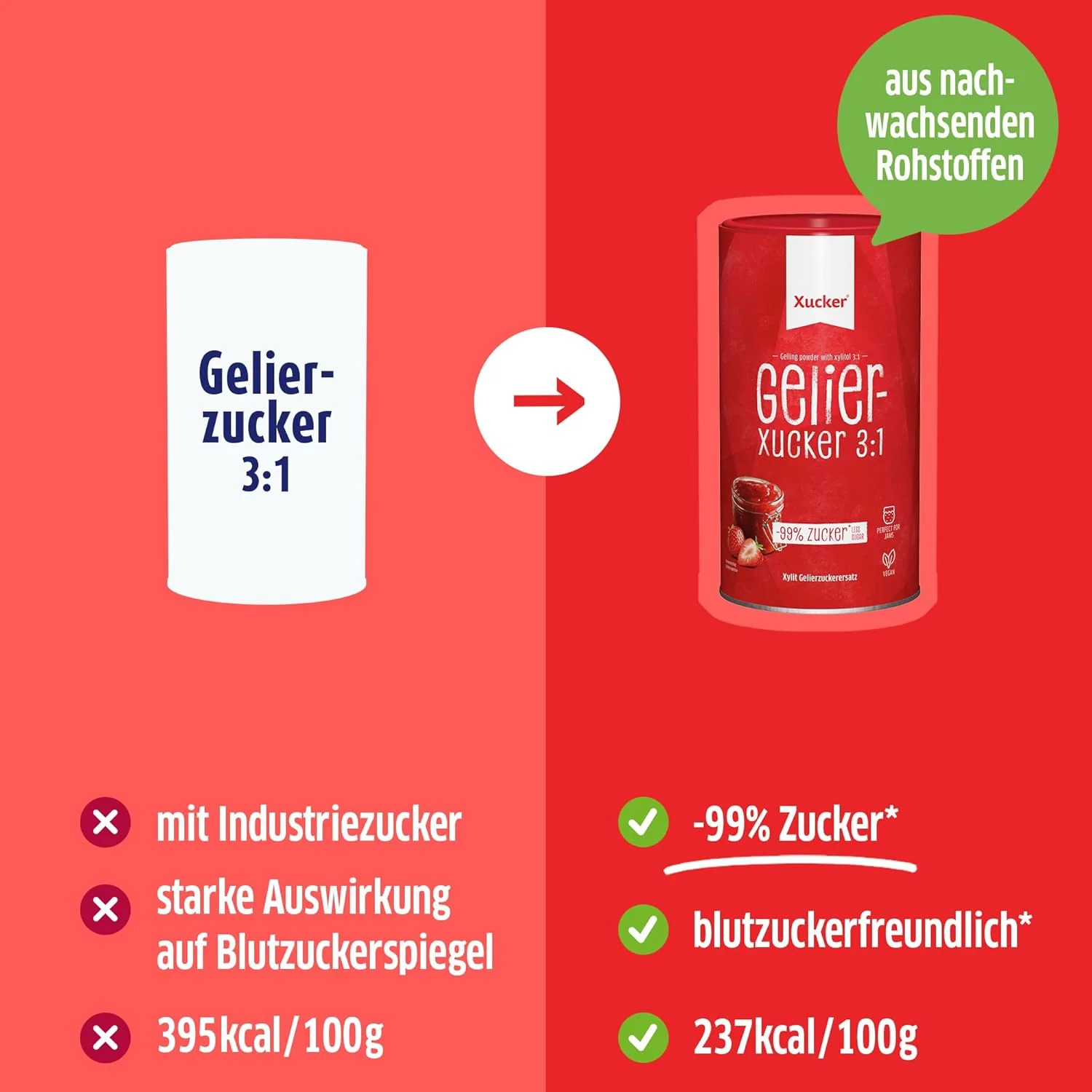 3:1 Gelier-Xucker aus Xylit (4000g) - Image 6