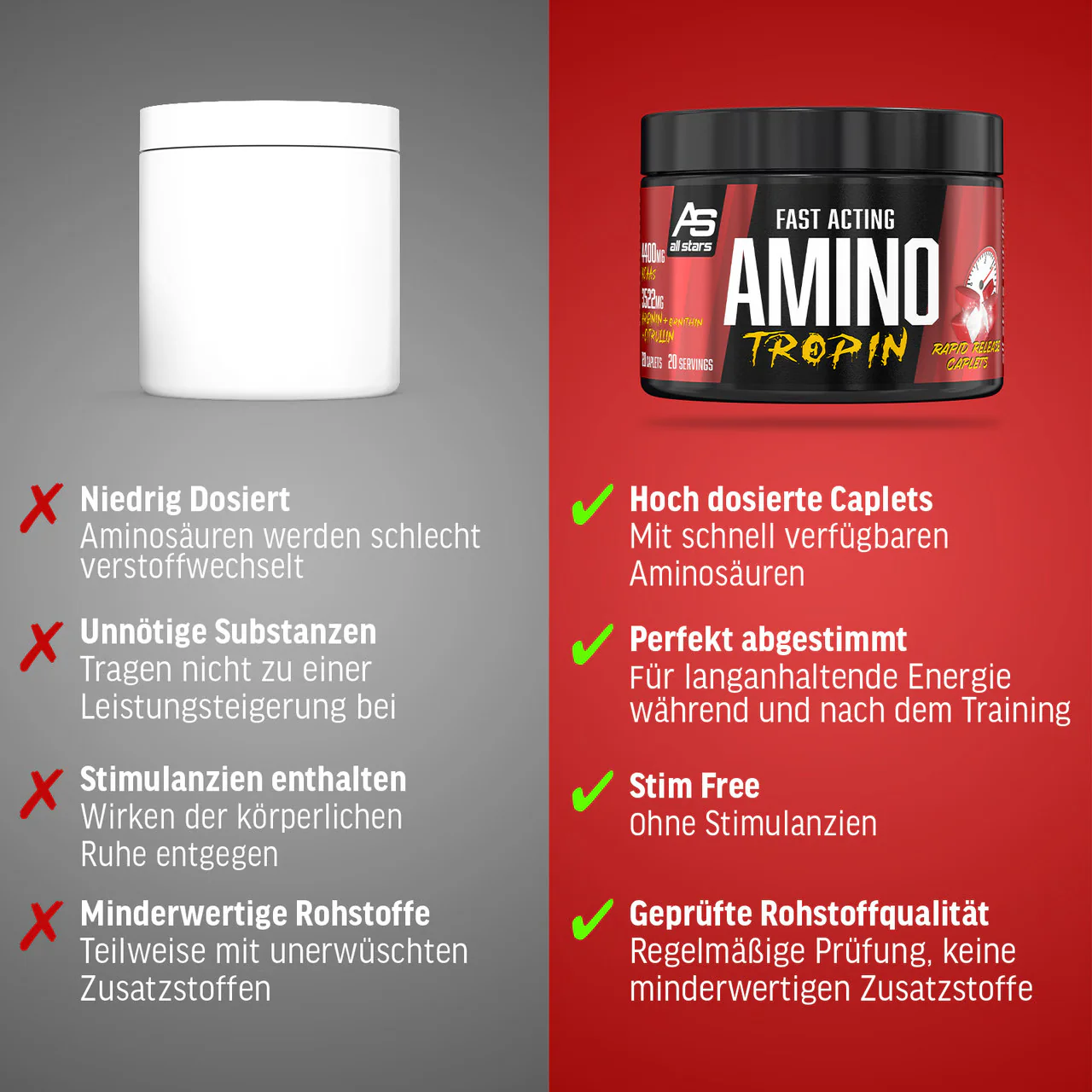 Aminotropin (120 Kapseln) - Image 4