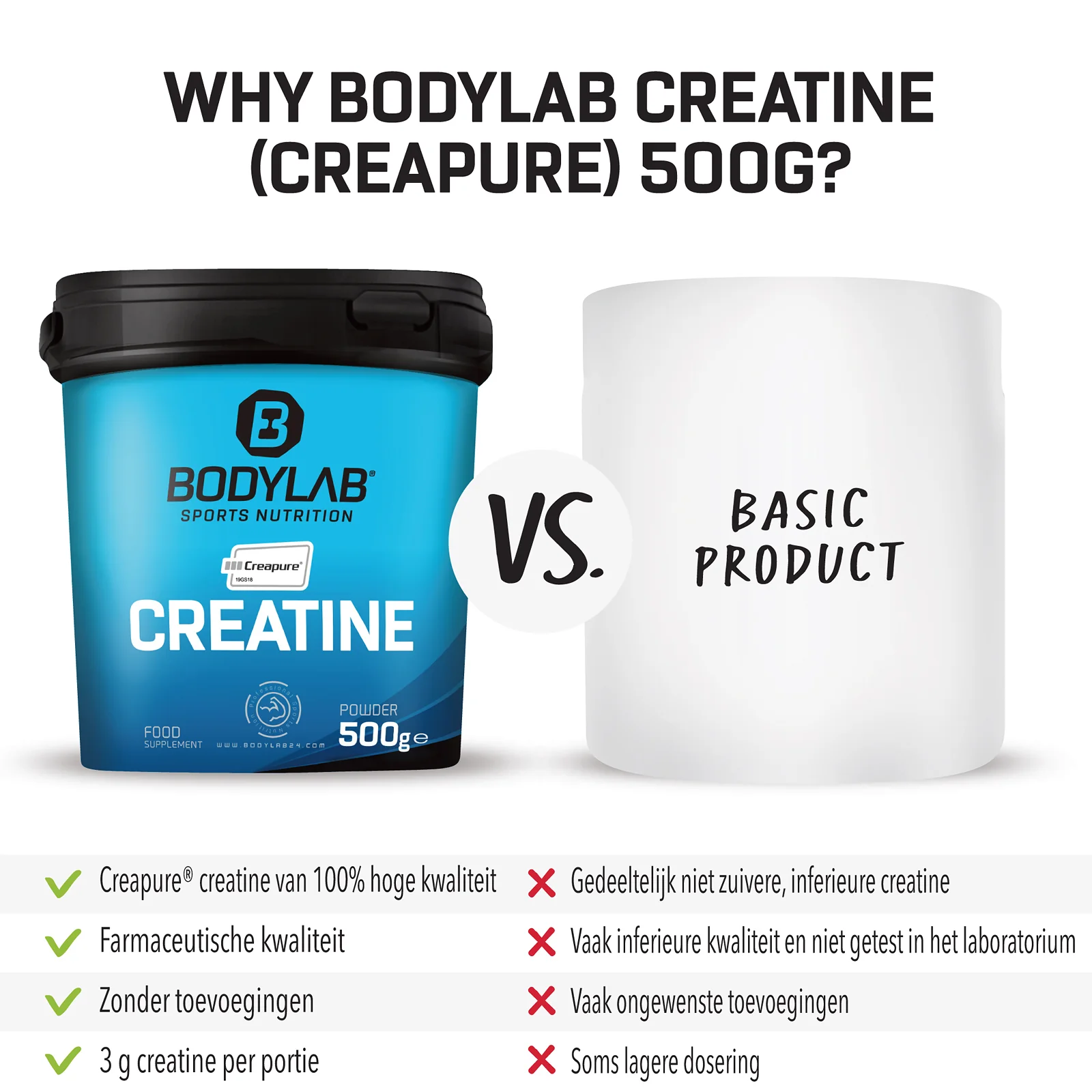 Creatine (Creapure®) (500g) - Image 4