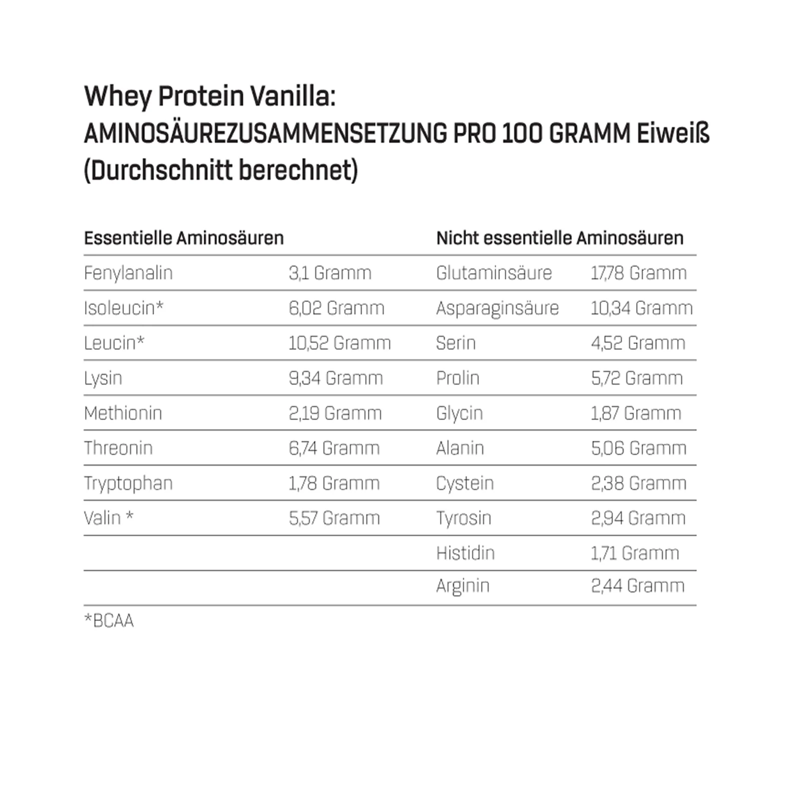 Whey Protein (2000g) - Image 111