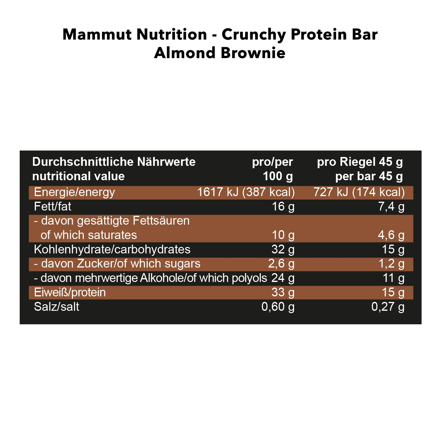 Crunchy Protein Bar (12x45g) - Image 19
