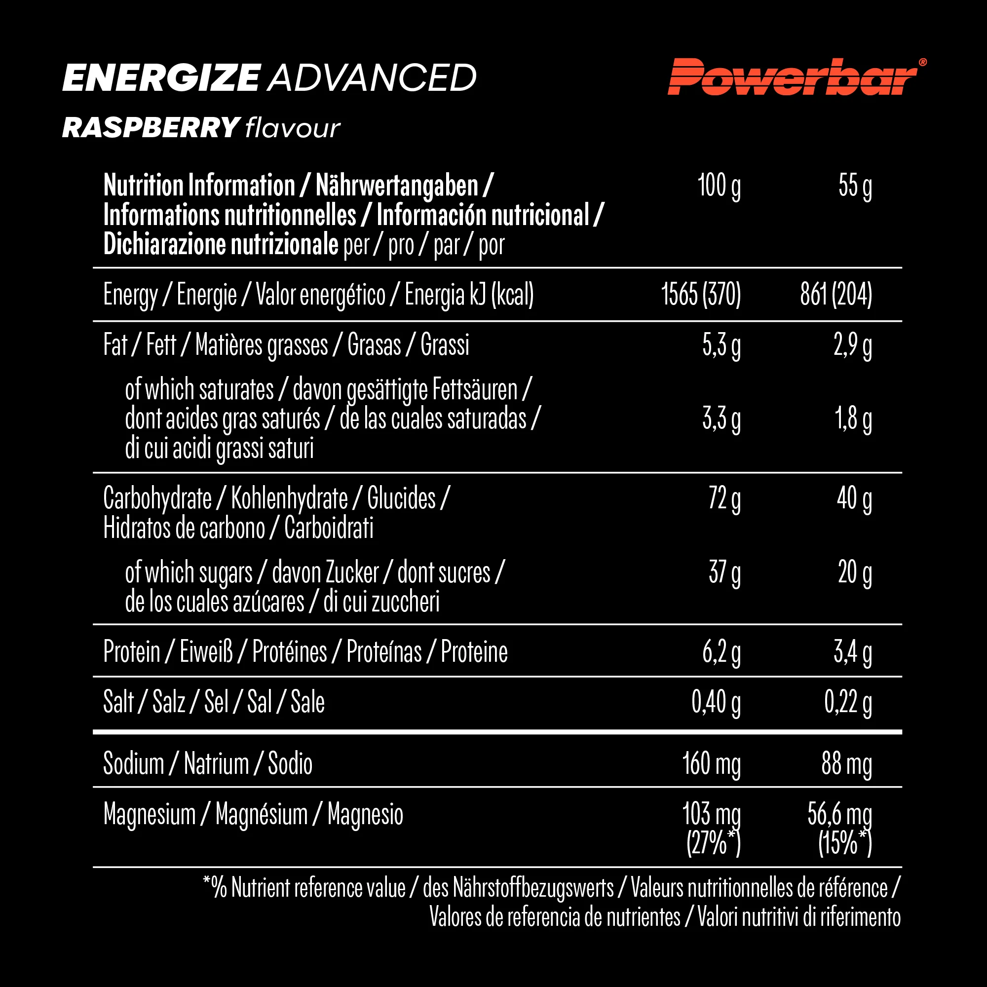 Energize Advanced (15x55g) - Image 13