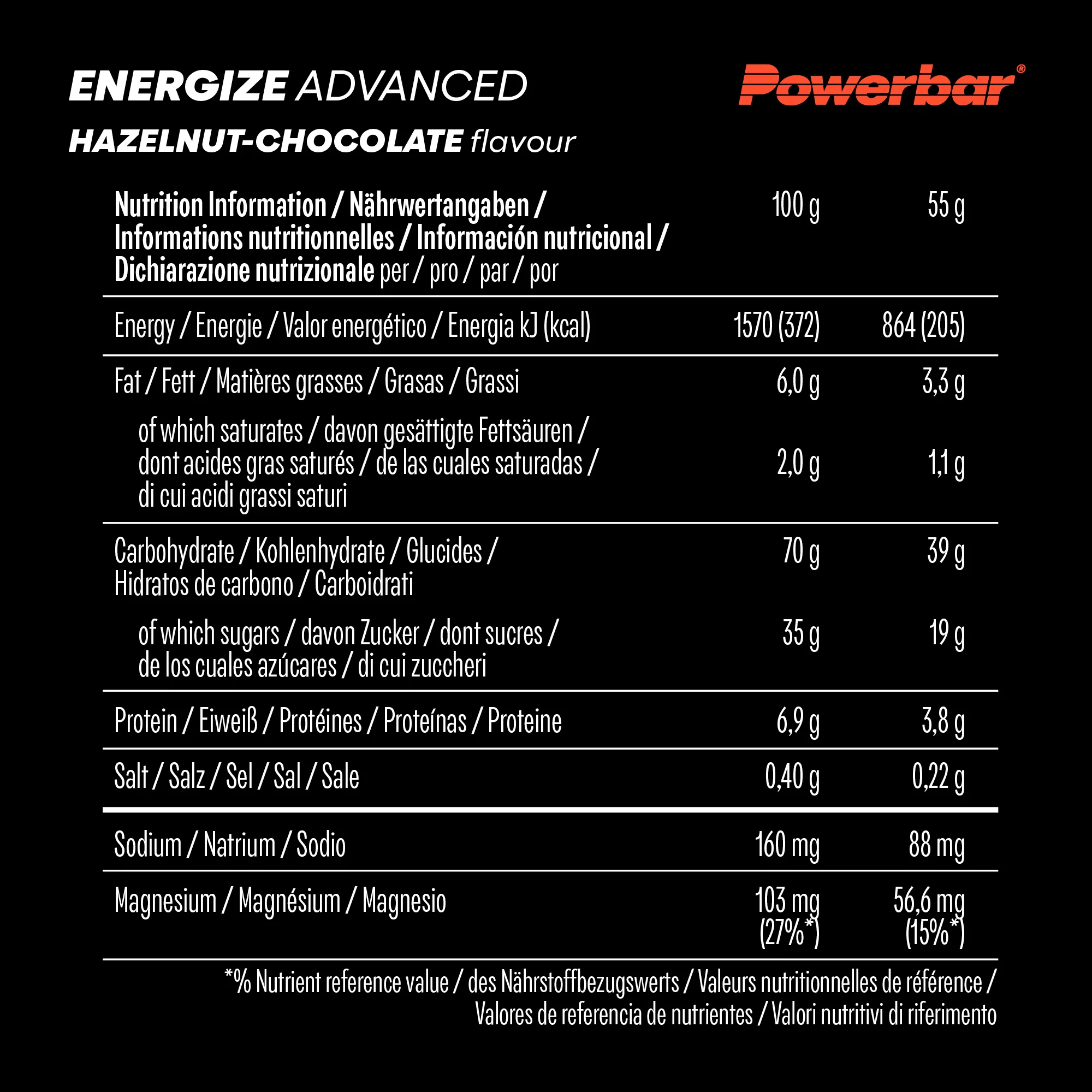 Energize Advanced (15x55g) - Image 32