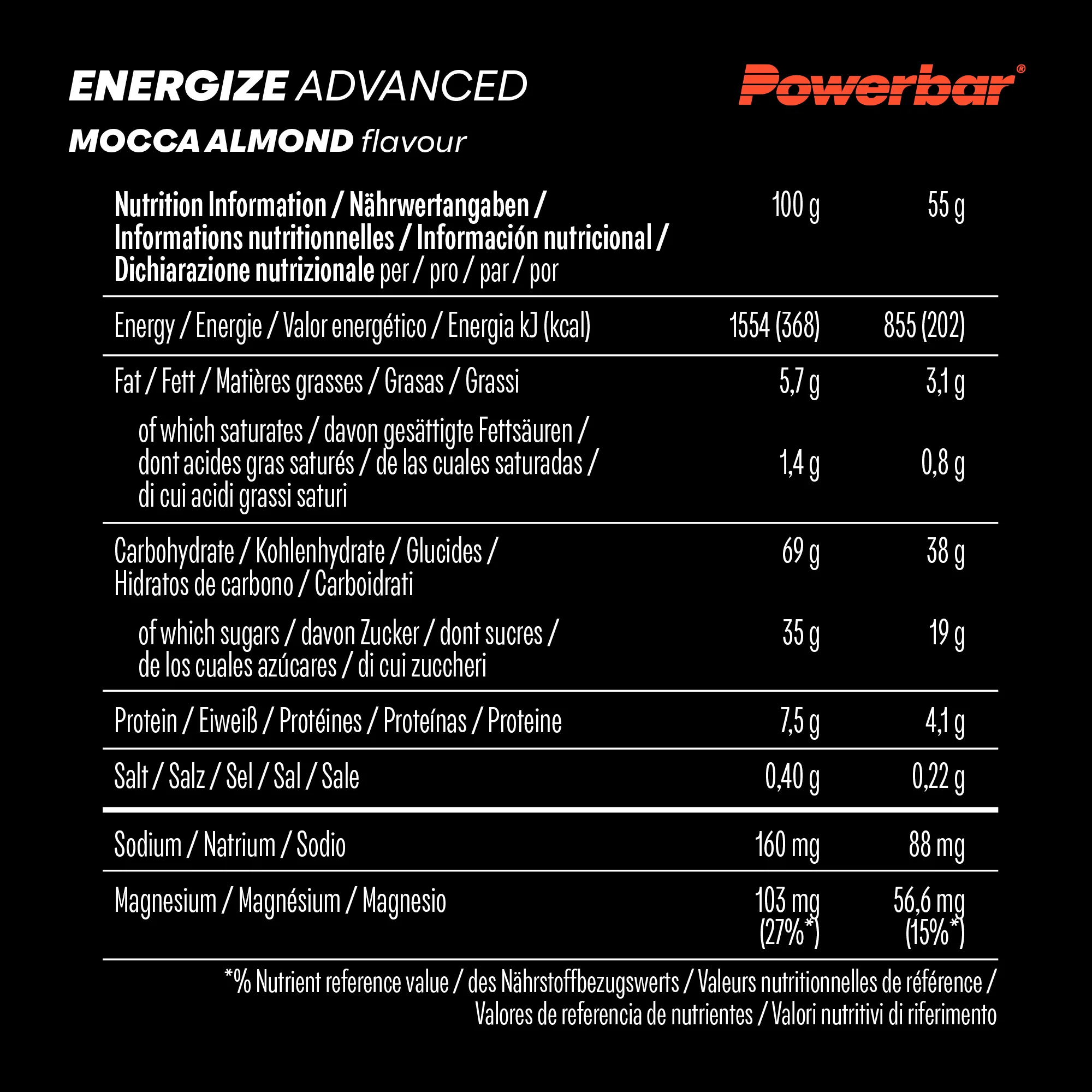 Energize Advanced (15x55g) - Image 33