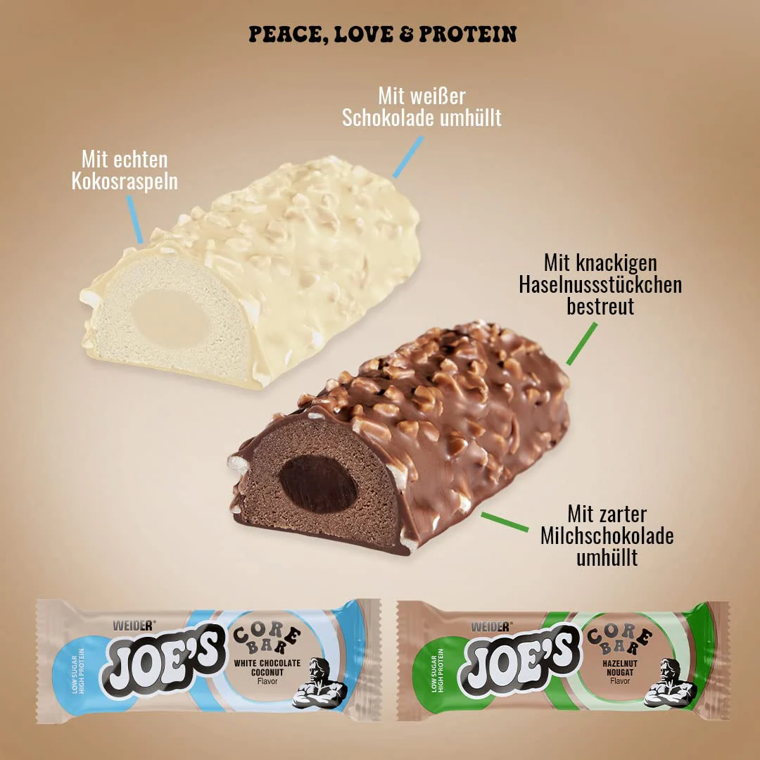 JOE’s Core Bar (12x45g) - Image 8