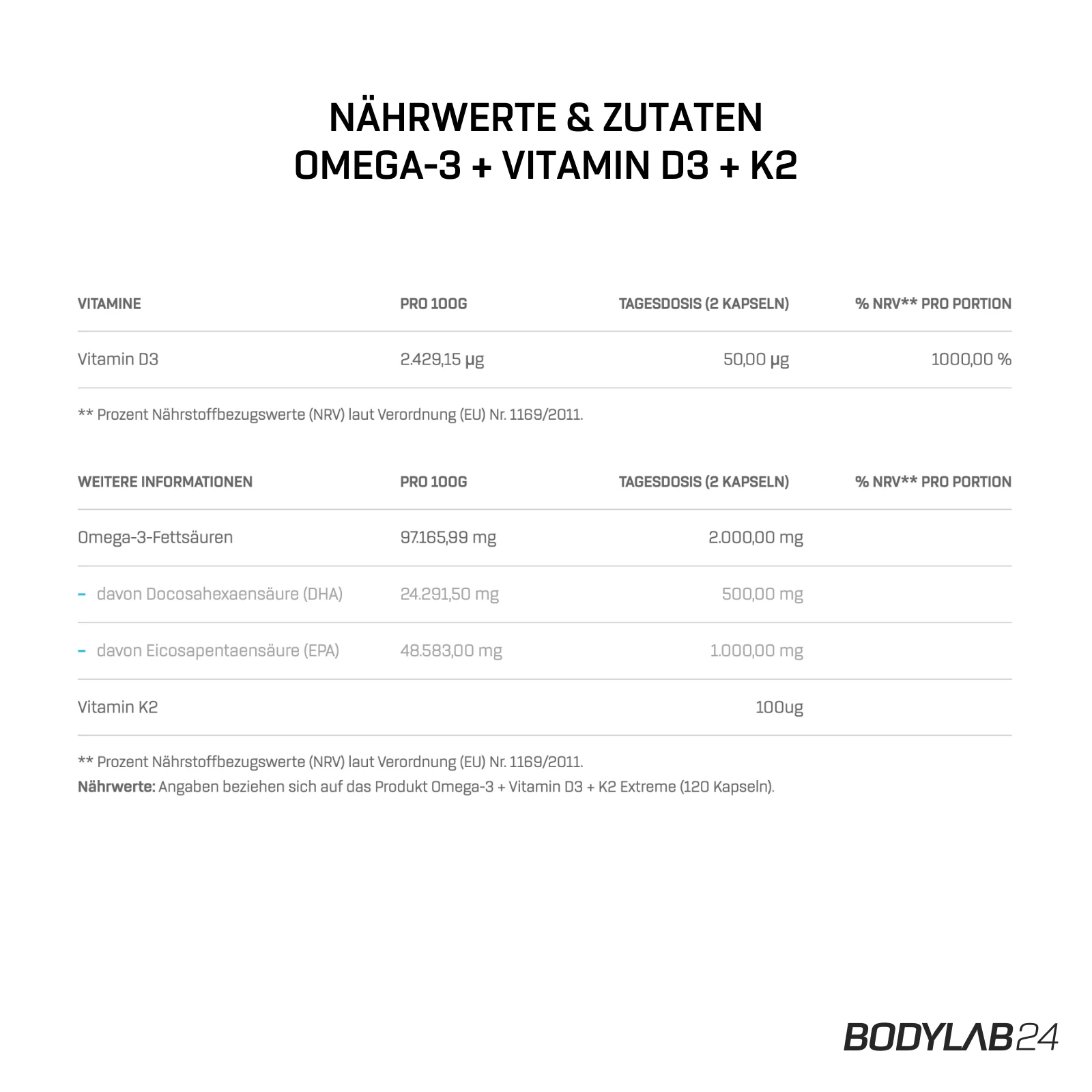 Omega-3 + Vitamin D3 + K2 Extreme (120 Kapseln) - Image 5