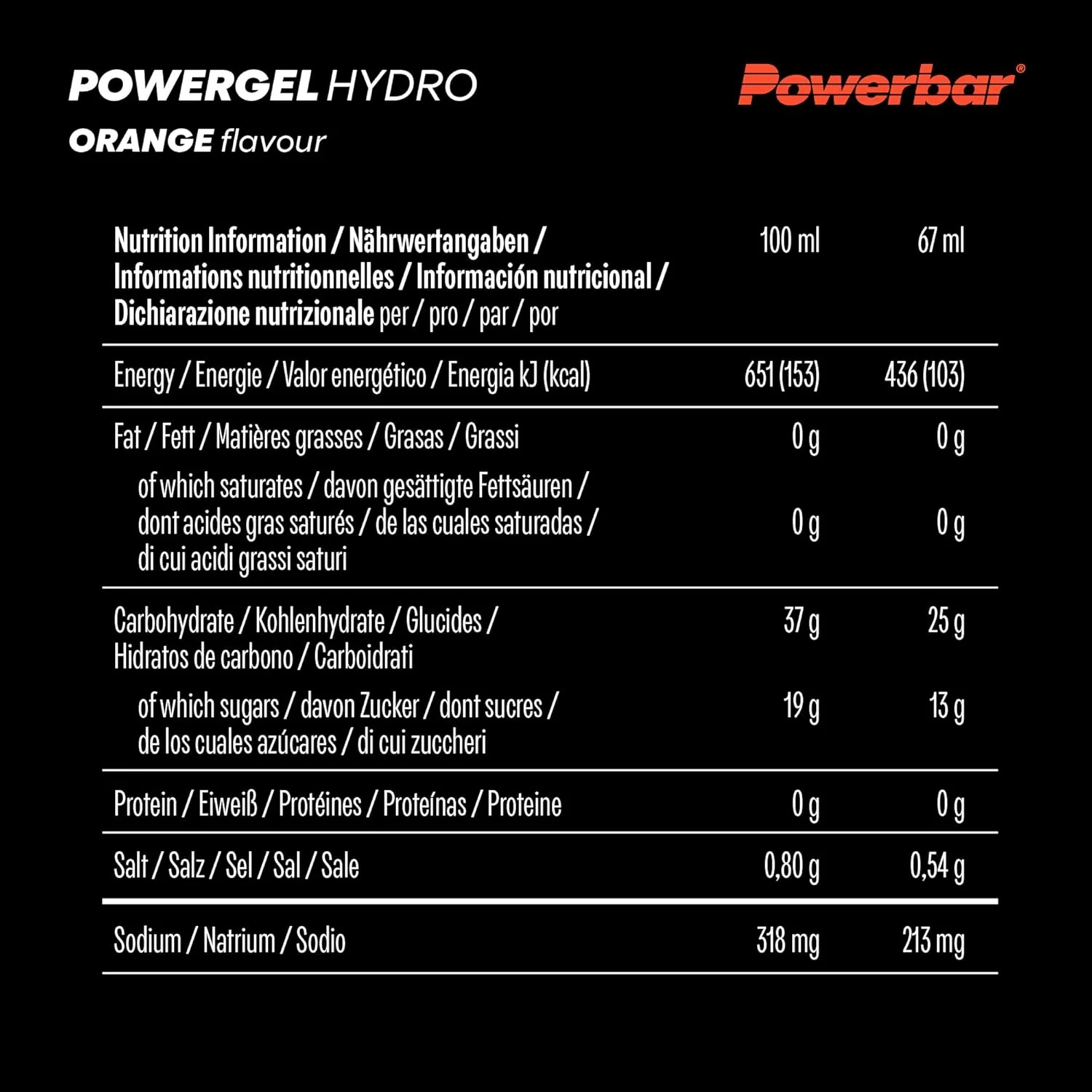 PowerGel Hydro (24x67g) - Image 11