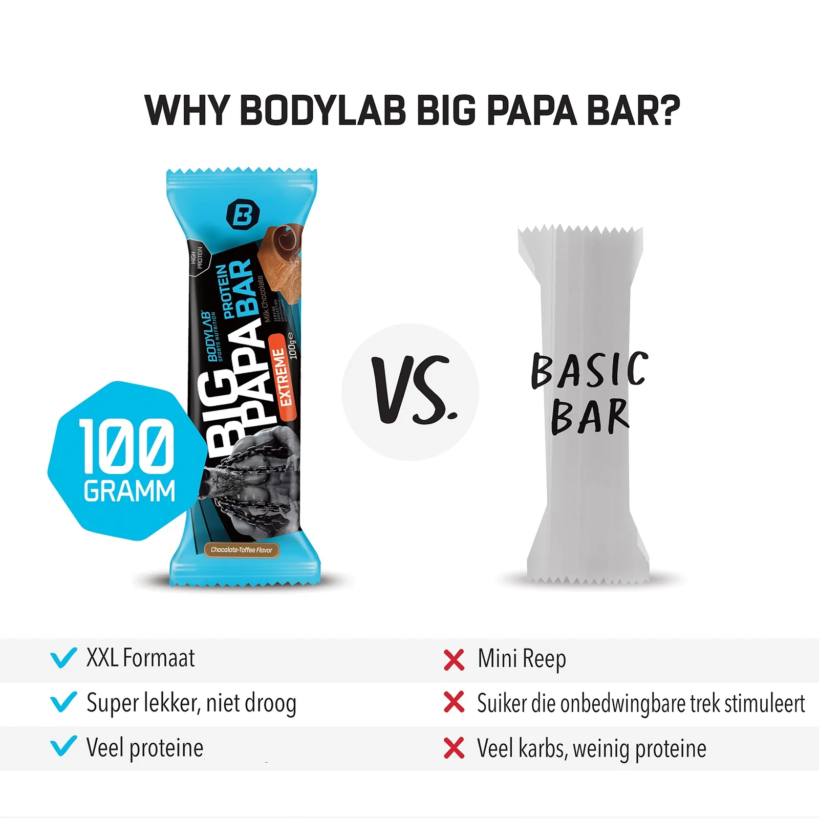 BIG PAPA 50% Protein Bar Extreme (12x100g) - Image 8