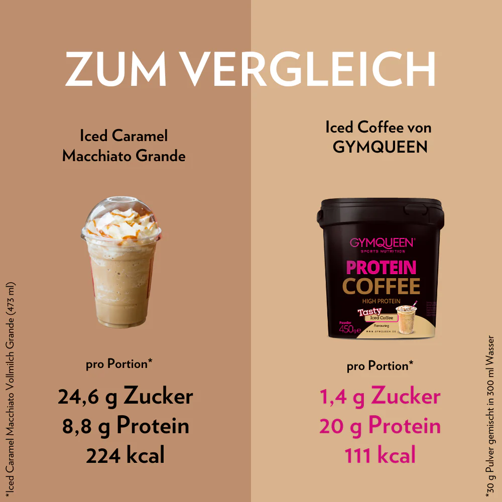 Protein Coffee 2er Pack - Image 5