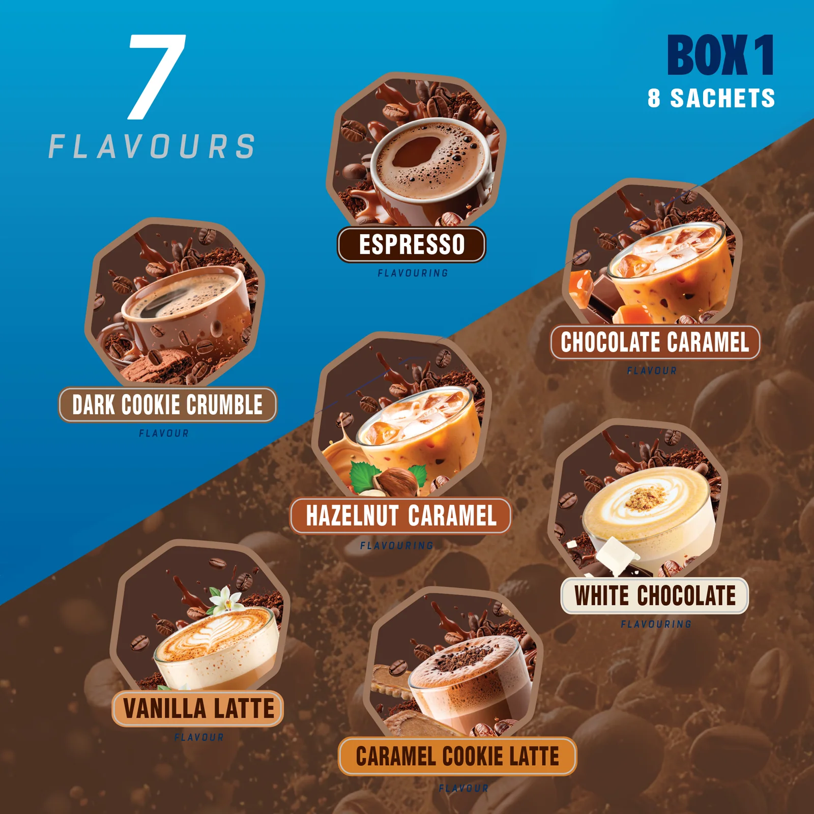 Protein Coffee Probierbox (8 Proben je 30g) - Image 4