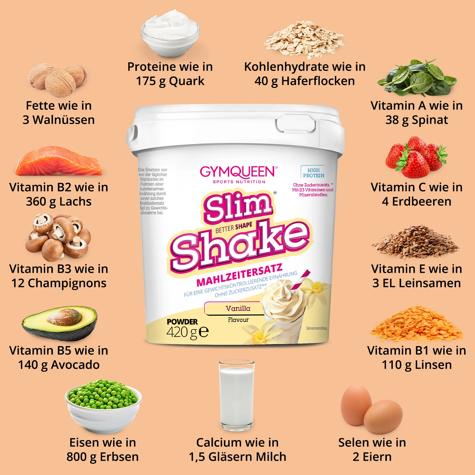 Slim Shake Mahlzeitersatz-Shake (420g) - Image 36