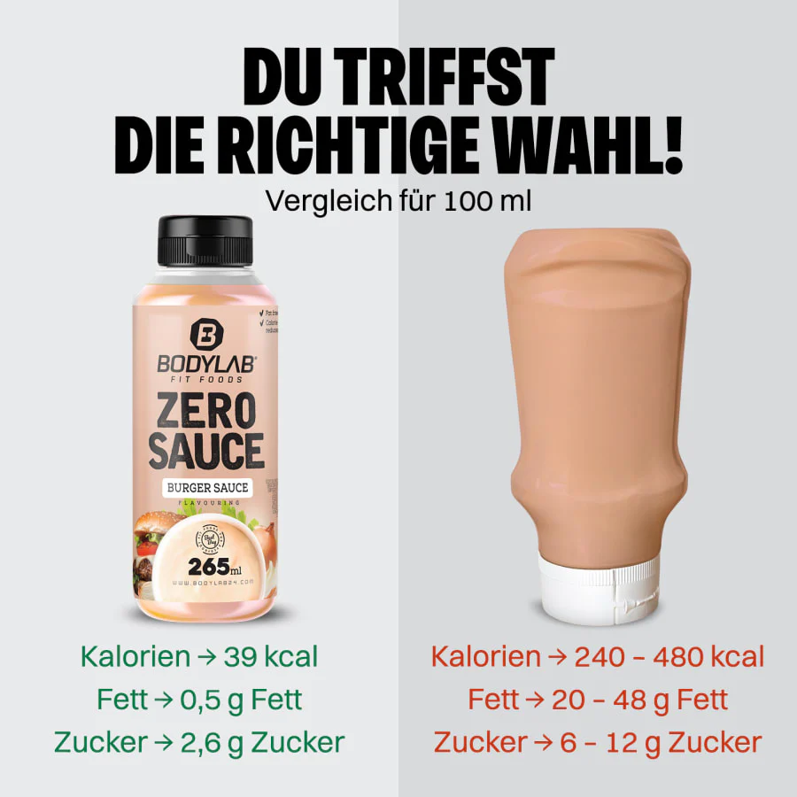 5Für2 Smart Diet-Powerpack mit Gratis Zero Saucen + Zero Sirup Bomb Mix + Mega Burn - Image 5