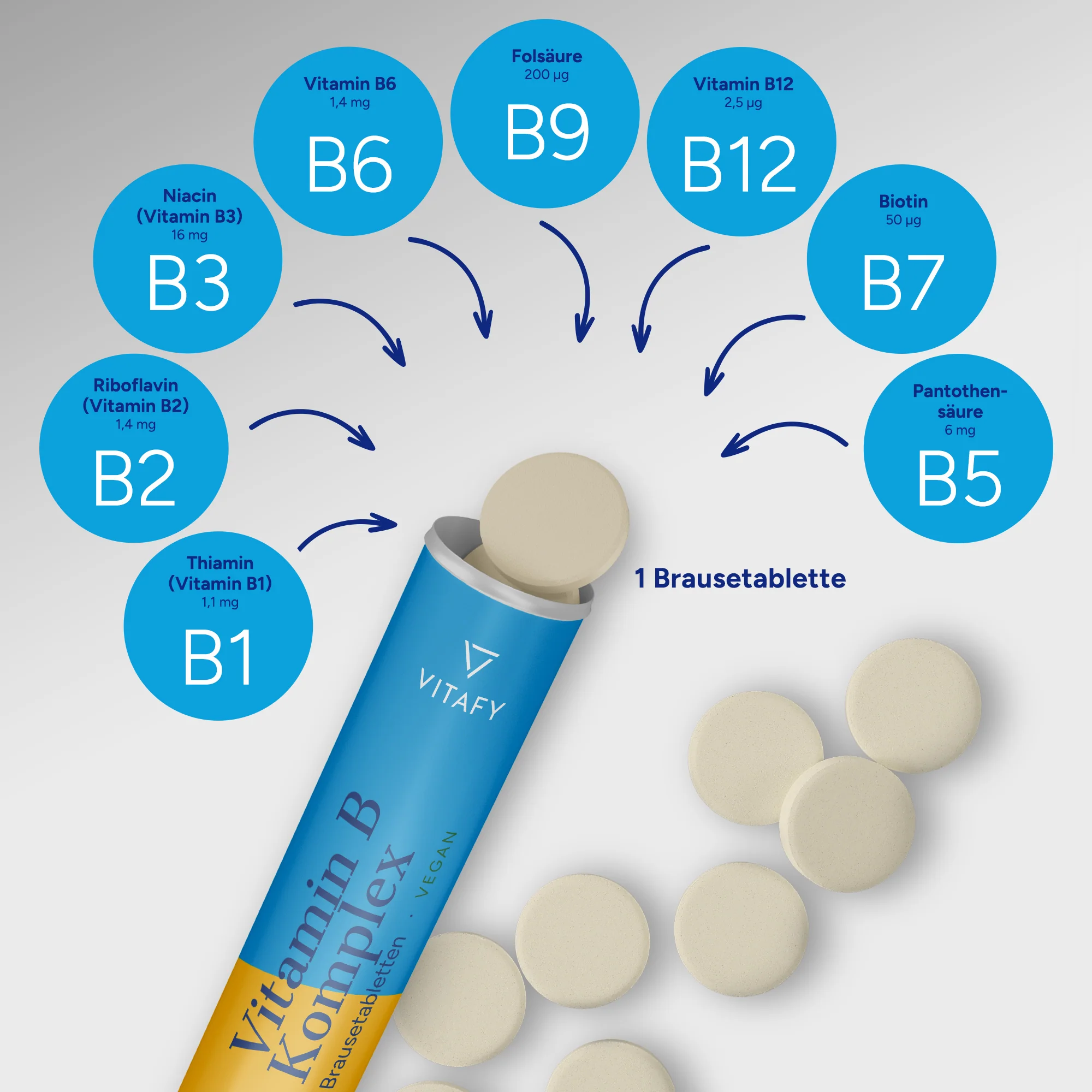 Vitamin B Komplex - Orange (20 Brausetabletten) - 6er Pack - Image 3