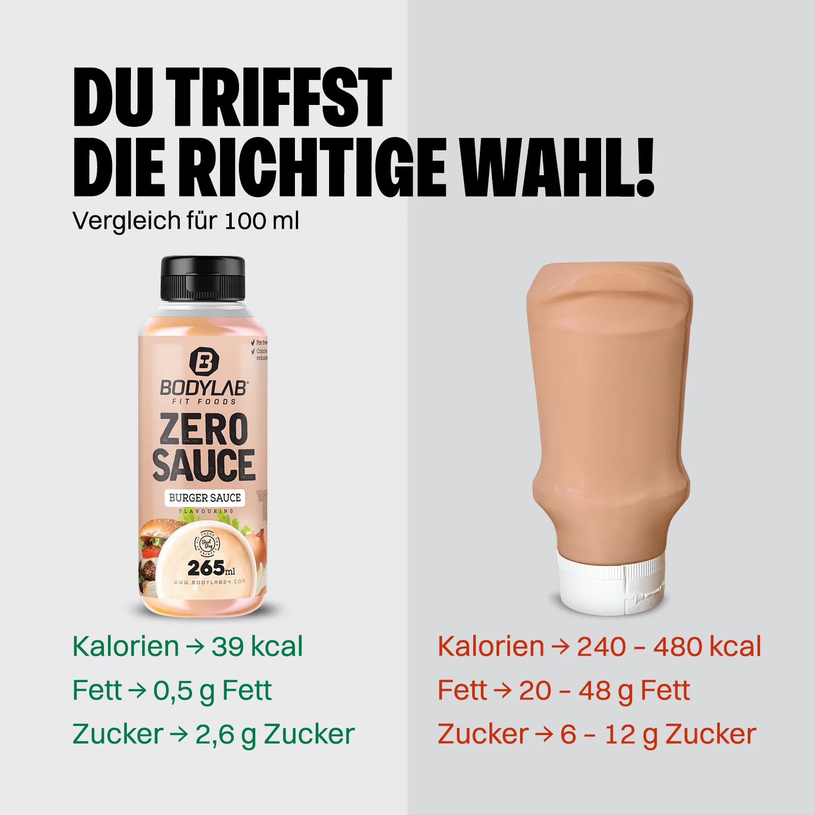 Zero Saucen 3er Set (3x265ml) - Image 3